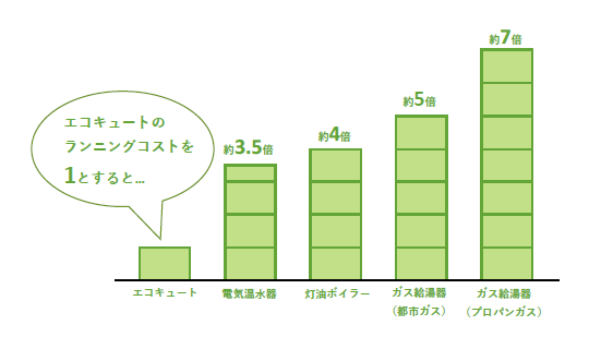 拡大イメージ